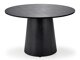 Table Houston 1791