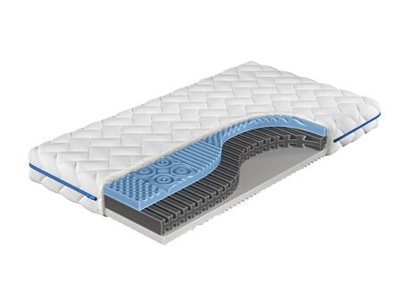 Matelas ComfiDream 160