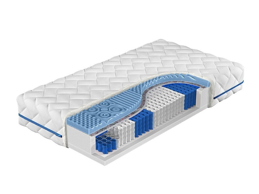 Matelas ComfiDream Celra I