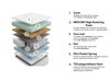 Matelas Indiana 123