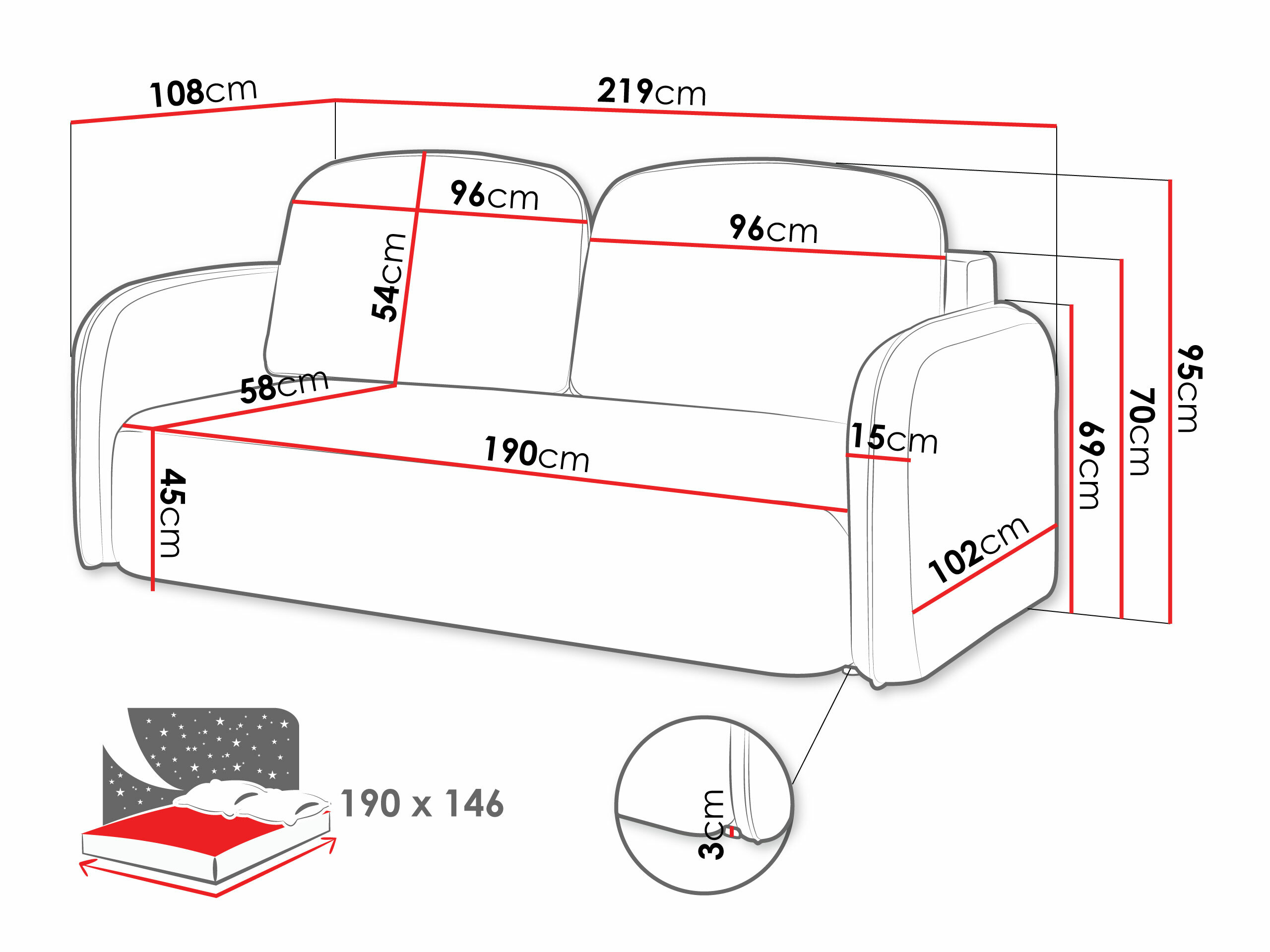 Canapé convertible ComfiDream Lumena (Cremona 52)