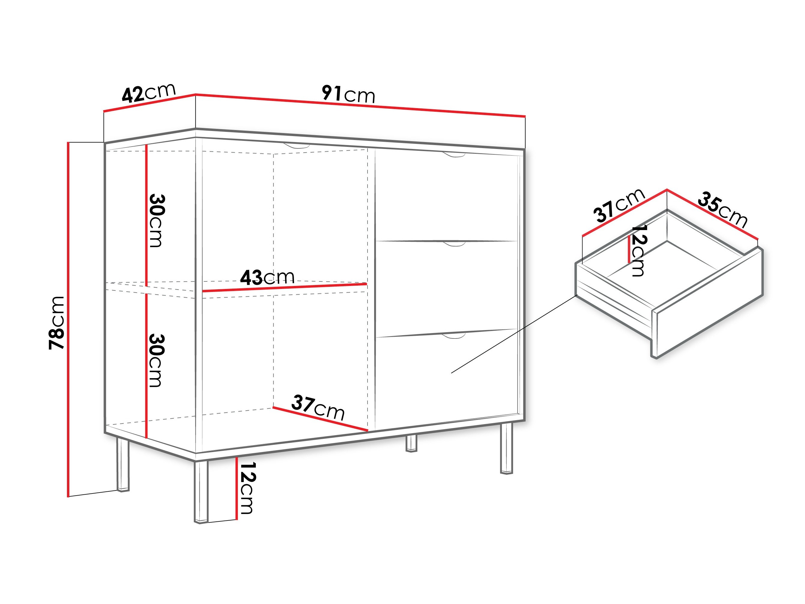 Commode Comfivo Elblare