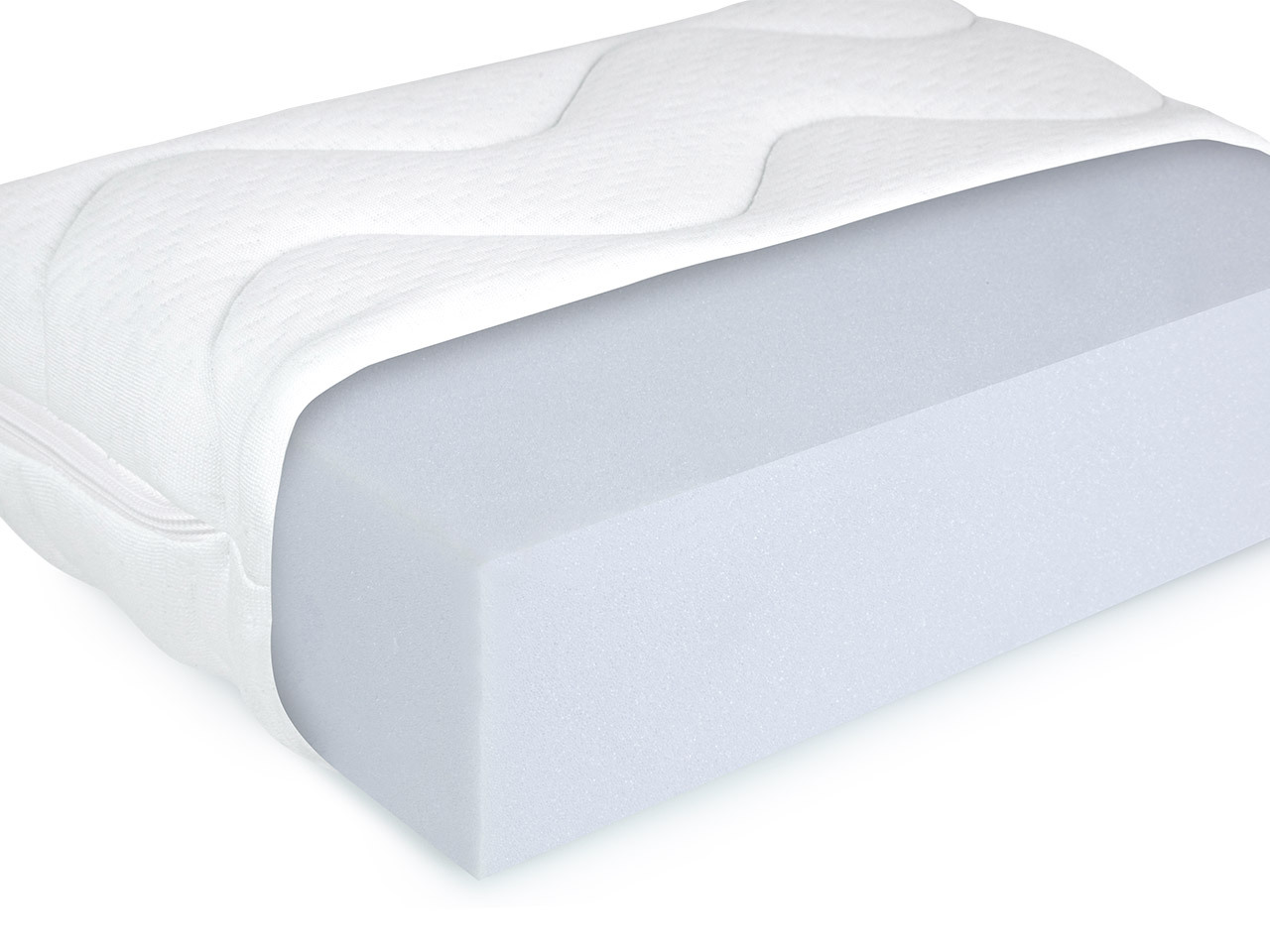 Matelas Sonix