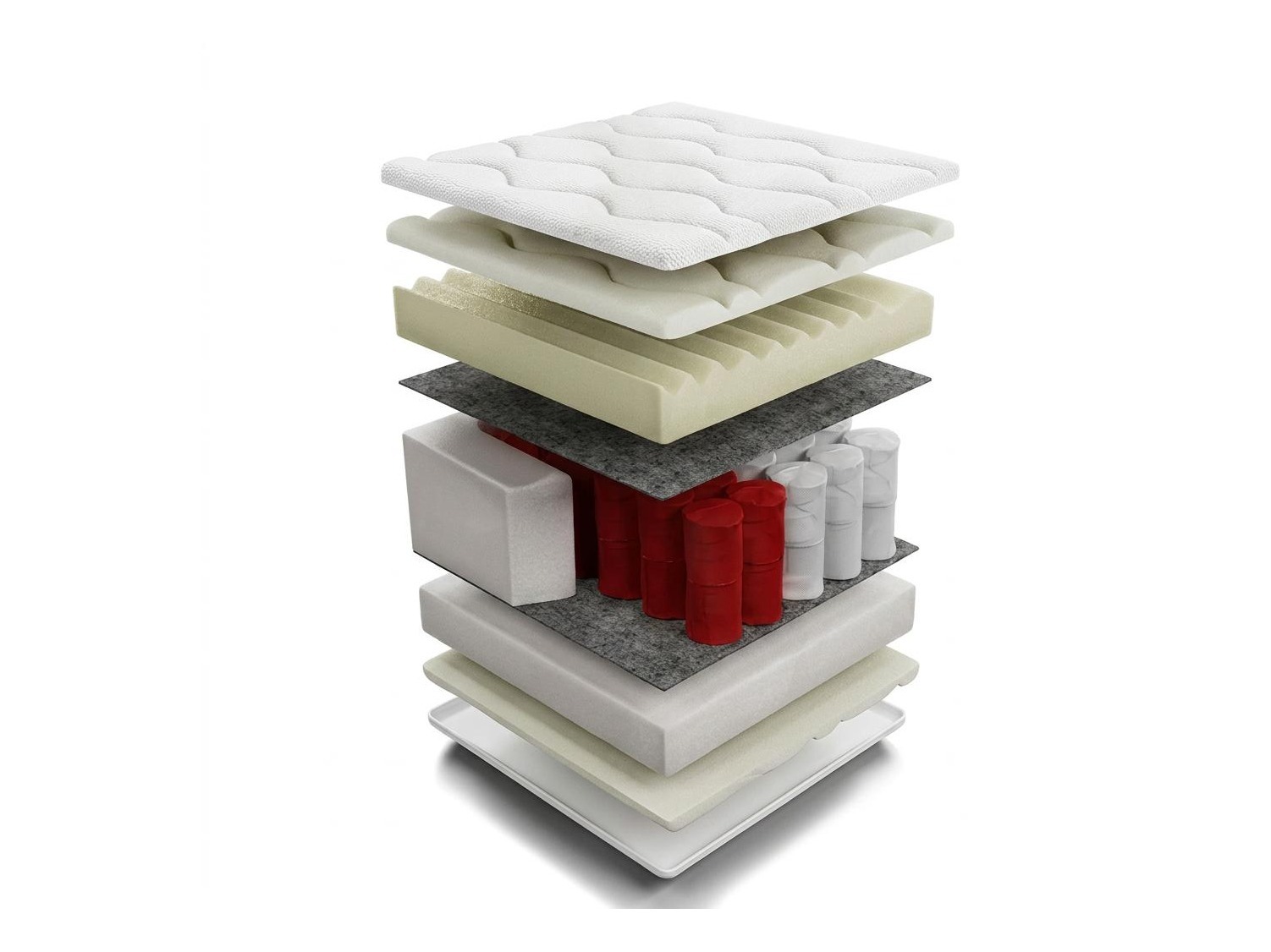 Matelas ComfiDream Memory Comfort