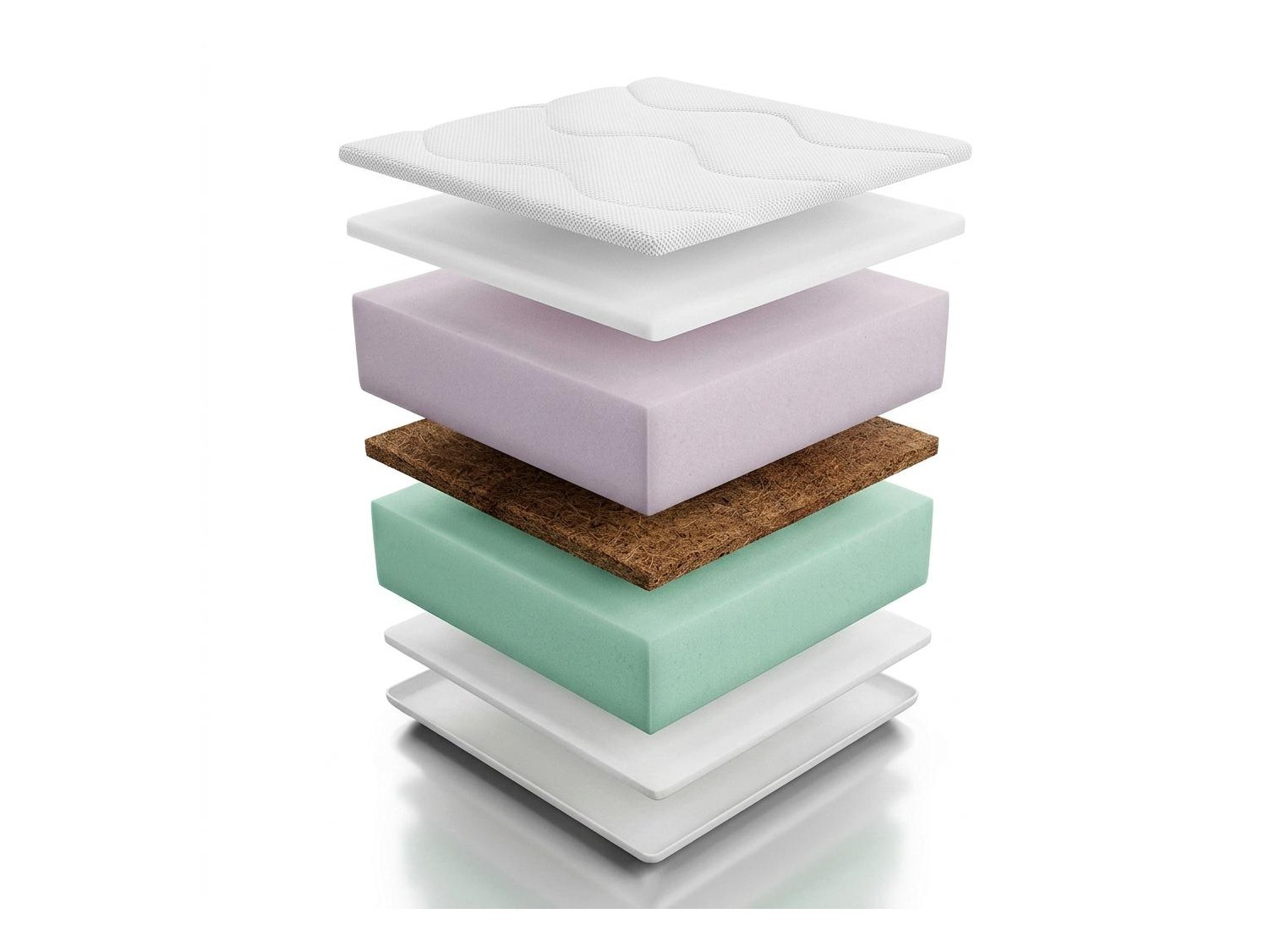 Matelas Live Kokos