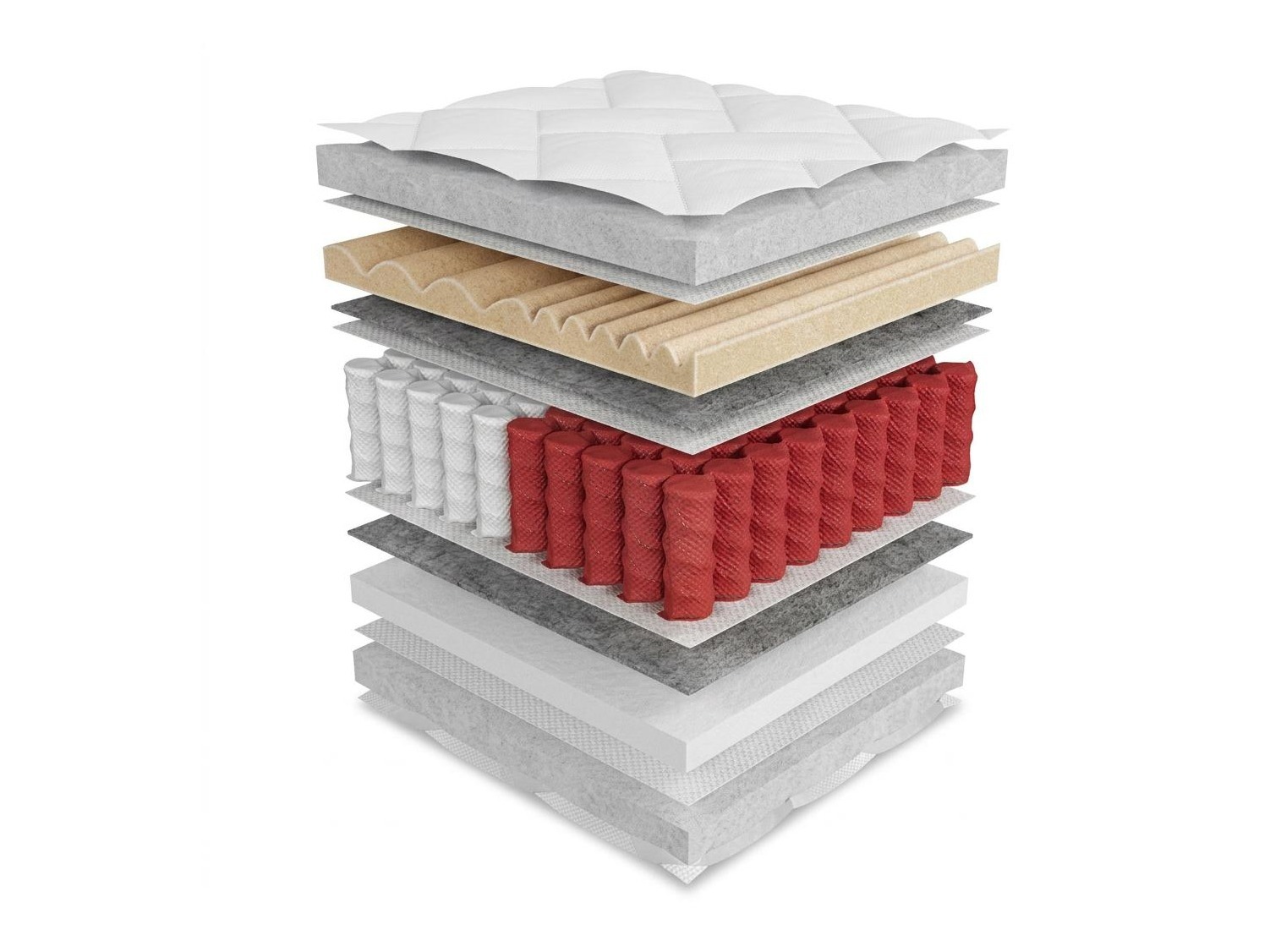 Matelas ComfiDream Gemini