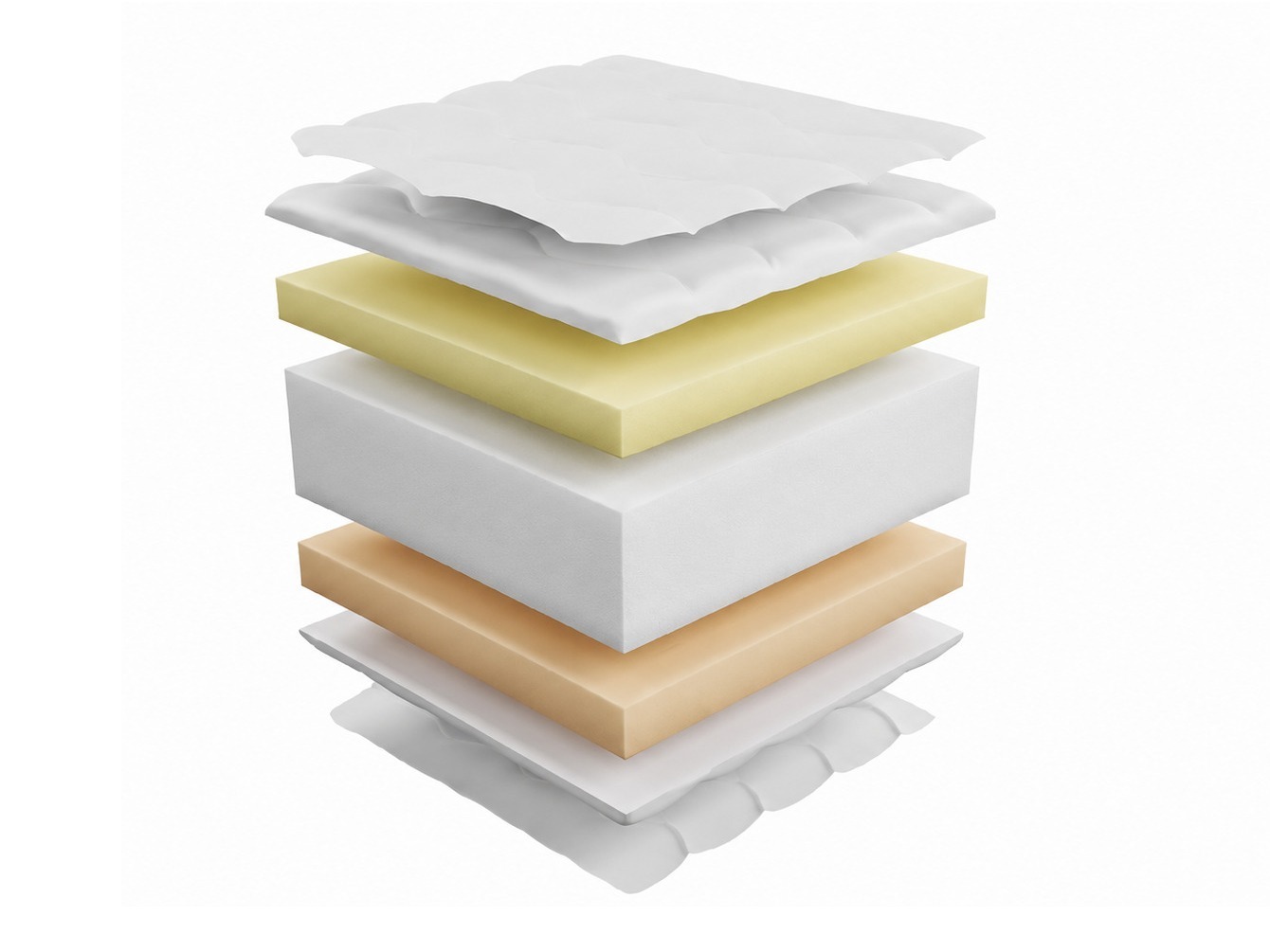 Matelas Aural