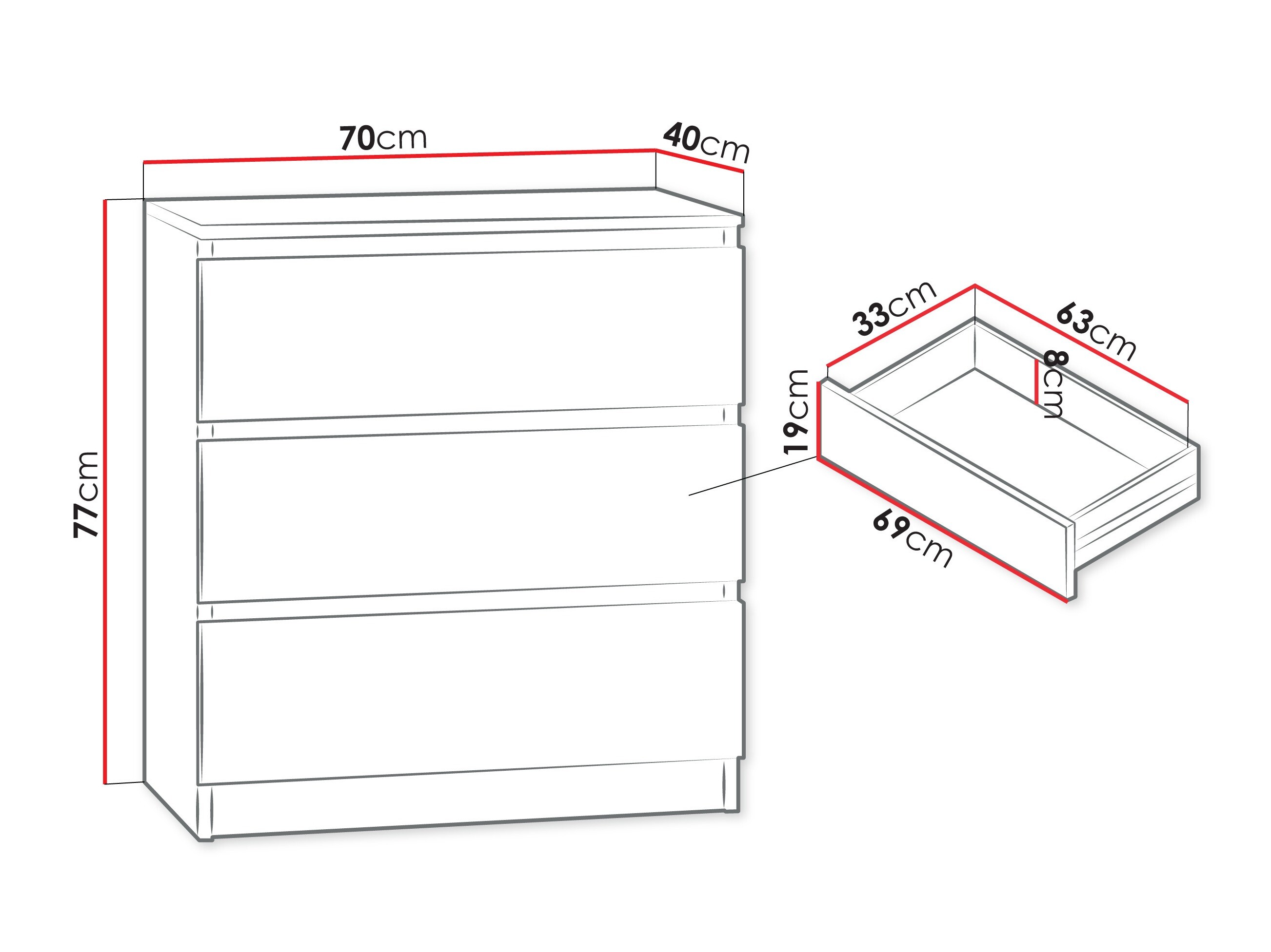 Commode Comfivo Structor (Blanc)