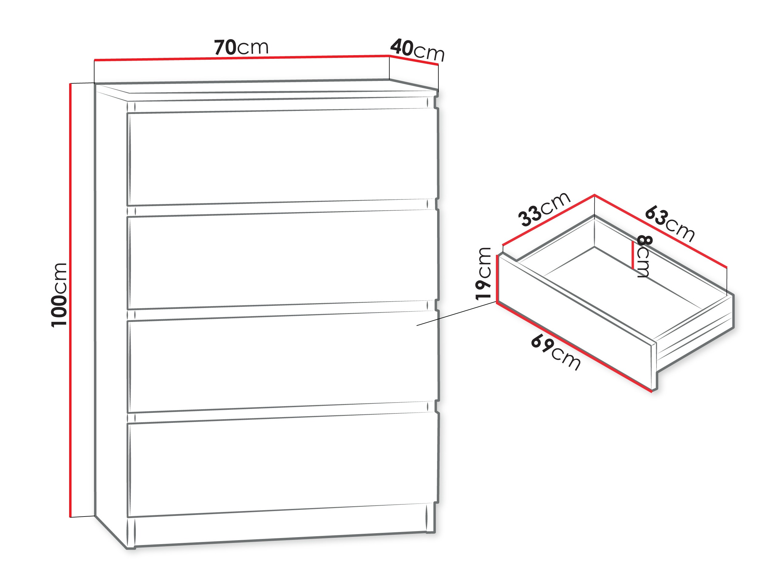 Commode Comfivo Structor I (Blanc)