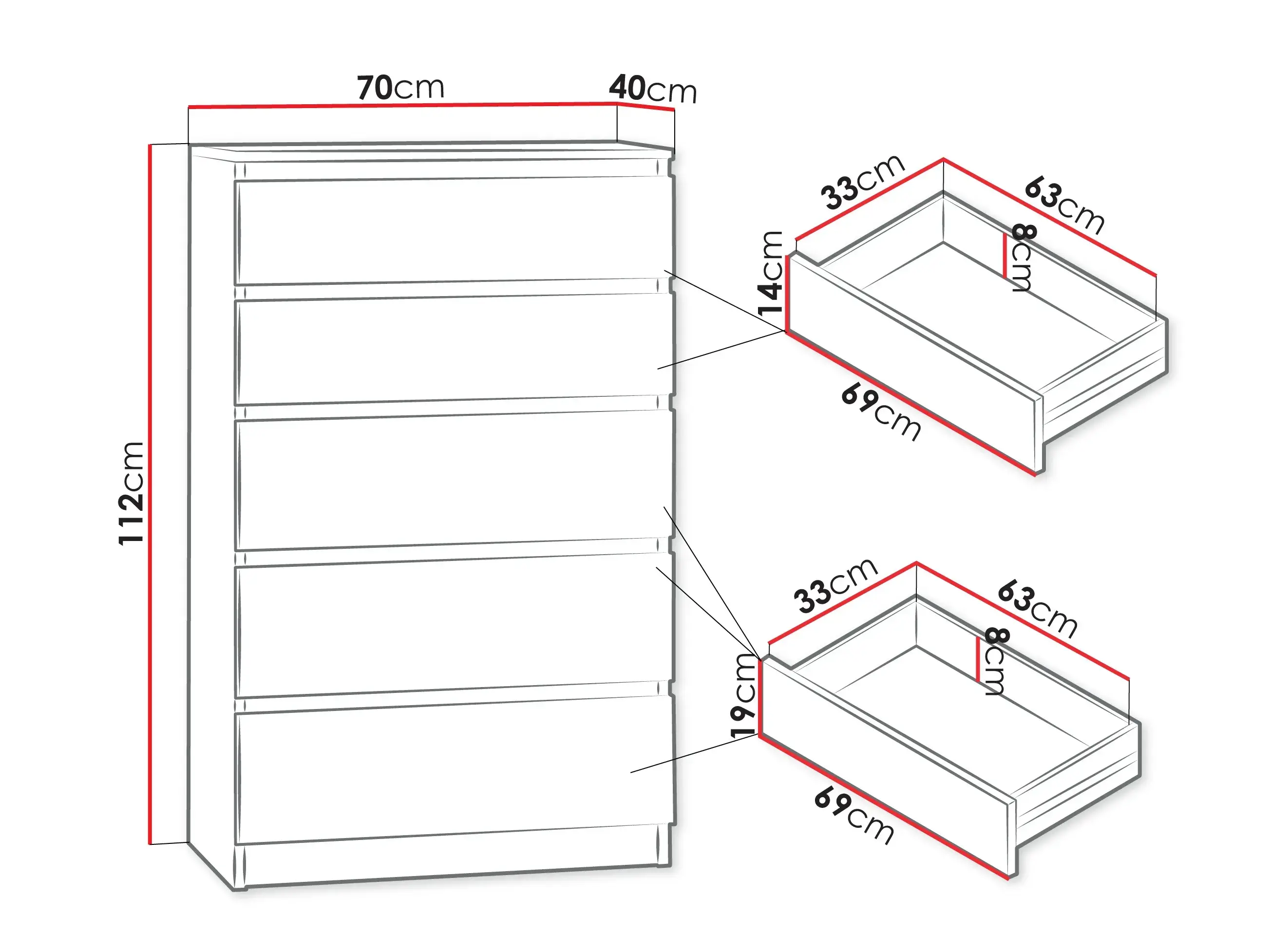 Commode Comfivo Structor IV (Blanc)